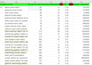do best youtube video SEO expert